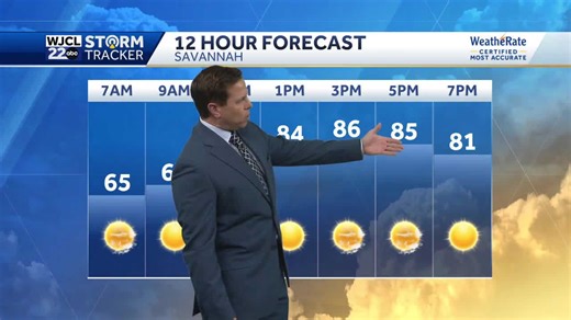 More sunshine and pleasant for Coastal GA, Lowcountry
