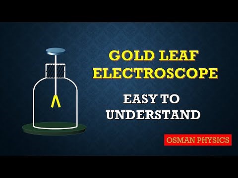 Gold leaf Electroscope
