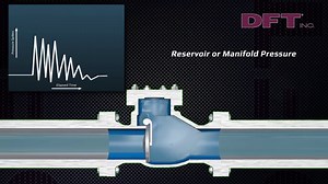 Preventing Water Hammer - DFT® Inc