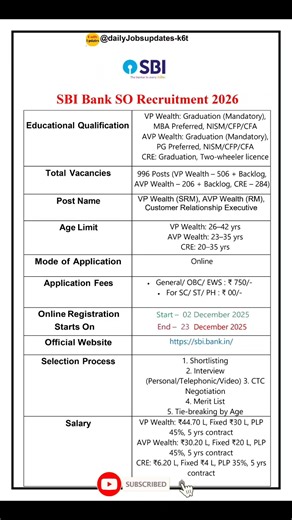 SBI Bank SO Recruitment 2026 | New Vacancy 2026 | dailyJobs updates #shorts #sbi #bankjobs