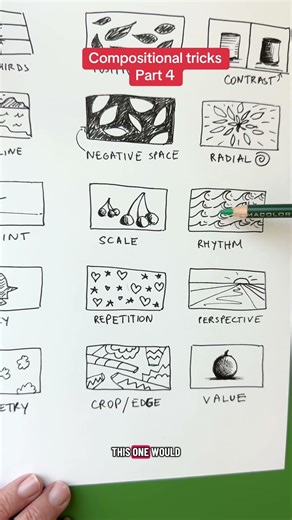 Composition tricks: radial and rhythm #howtodraw #artanddesign #composition #drawingtutorials