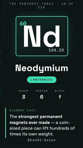 Neodymium: The Strongest Magnet Ever Made | Element 60 of 118