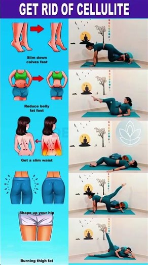 How to Get Rid of Cellulite & Tone Your Body | 5 Effective Exercises