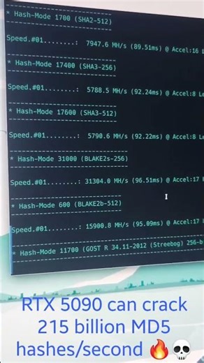 RTX 5090 hashcat benchmark Linux