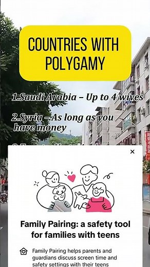 Countries Where Polygamy is Practiced: Legal and Cultural Aspects#polygamy