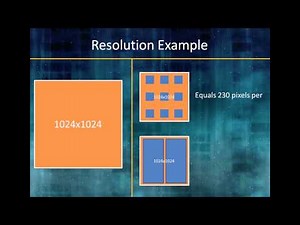 Intro to 3d Modular Design