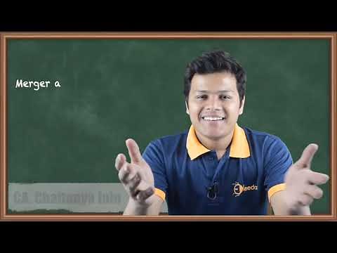 Merger and Amalgamation of Various Companies - Company Law