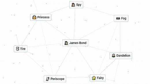 How to make James Bond in Infinite Craft