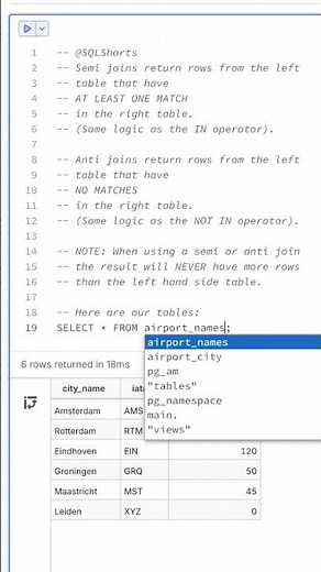 SQL Join Types: SEMI JOIN vs ANTI JOIN