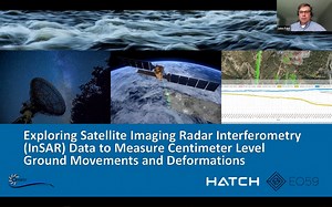 Hatch Presents: Exploring Satellite Imaging Radar Interferometry (InSAR)