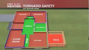Tornado Warning has been issued for Lexington, Aiken Counties until 6/20 3:00PM. A tornado has been sighted or indicated by weather radar. Move to an interior room on the lowest floor of a sturdy building. Avoid windows. | News 12 26 Augusta