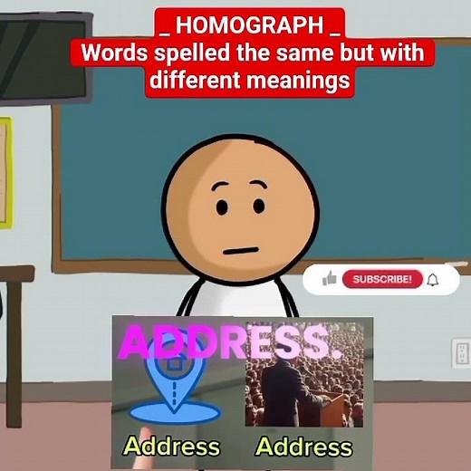 HOMOGRAPH _ English words spelled the same but have different Meaning #education #wordsegmentation