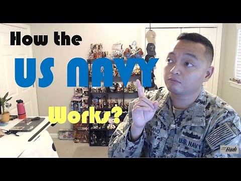 How the US Navy works