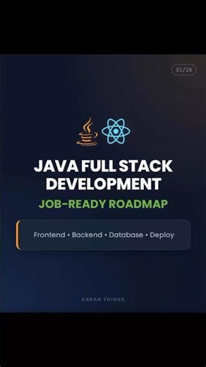 Java Full Stack Development : Job - Ready Roadmap #java #javadeveloper #javaprogramming