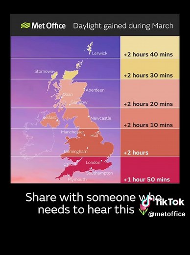 Understanding Spring: Meteorological vs. Astronomical Start