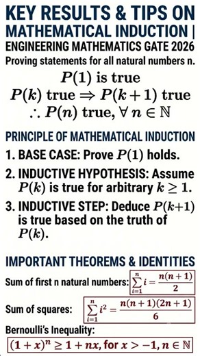 Mathematical induction