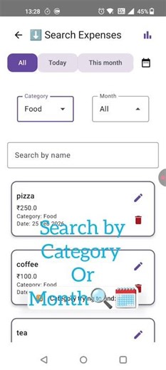 Find your expense immediately ⚡