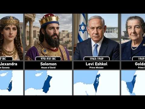 Timeline of Jewish Kingdoms and States