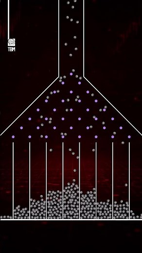 Randomness Becomes Pattern