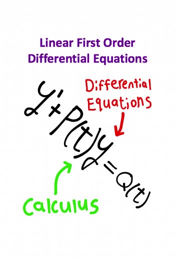 Solving Linear First Order Differential Equations