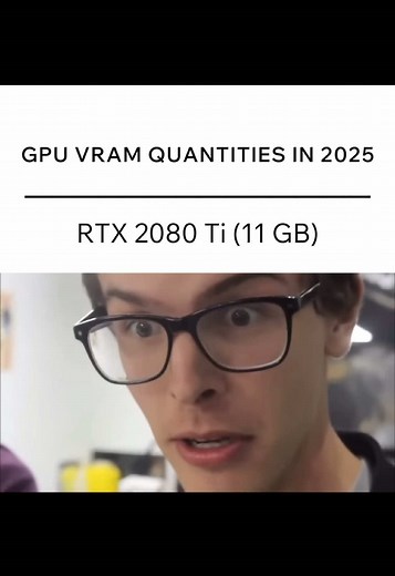 GPU Video Memory Insights for 2025