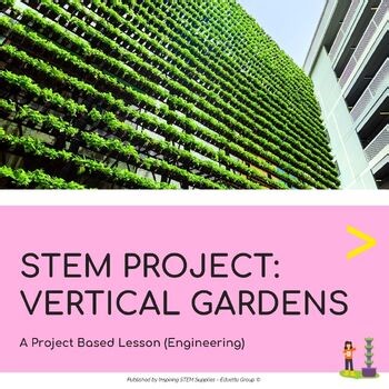 STEM Project: Vertical Gardens | Urban Farming & Sustainability PBL Challenge