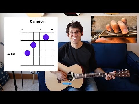Easy Guitar Chords - G, C, D, Em - Beginner Lesson