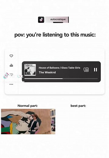 House of Balloons The Weeknd - Where to Listen & What It Is