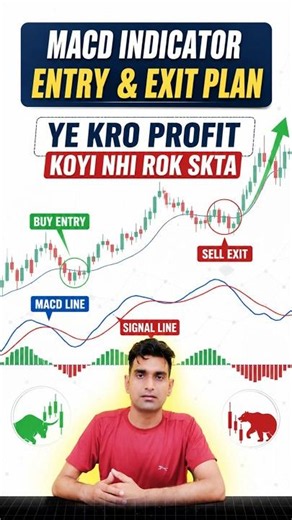 MACD Indicator Strategy for Beginners #macd #trading #sharemarket