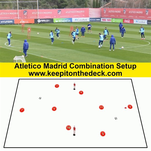 111K views · 839 reactions | Football Training Drills/Session Plans on Reels | Facebook