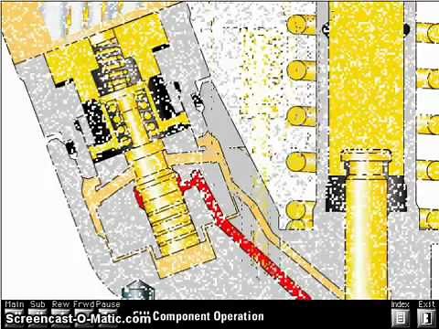 EUI Eletronic Unit Injector Component Operation