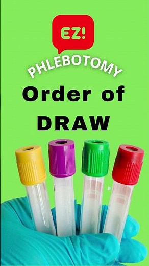 Order of Draw: Phlebotomy (VISUAL NO MNEMONICS)