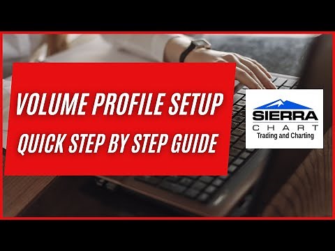 How to set up Volume Profile in Sierra Chart
