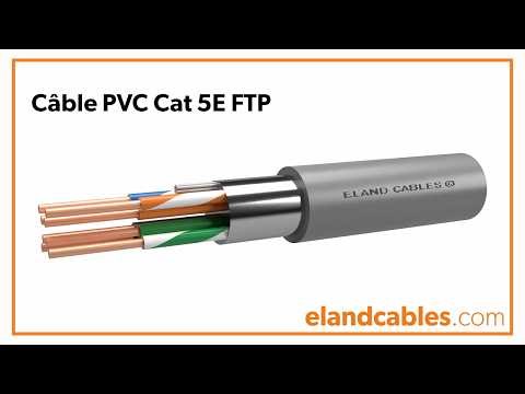 Câble PVC Cat 5E FTP - En Français