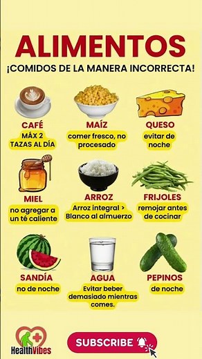 ¡No Comas Así! ❌ Hábitos Inteligentes para Comer Mejor y Mejorar tu Salud