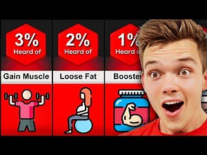 Only 2% Of People Know These Fitness Hacks