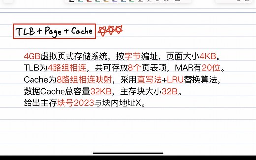 TLB+Page+Cache全流程串讲，地址结构与三类命中/缺失过程