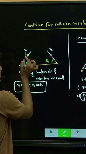 JEE/NEET physics trick in 30 sec #physics #jeebatch