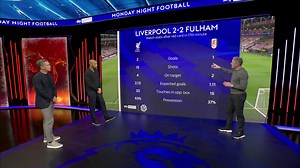 "They're off the scale for 10 men!" Jamie Carragher praises Arne Slot's decision making to get Liverpool a point against Fulham 👊 | Sky Sports Football