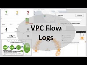 UPDATED Splunk App AWS How-to: 7 - VPC Flow Logs through Kinesis Stream (not Kinesis Data FIrehose)