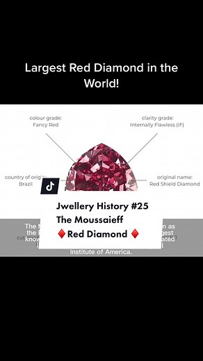 The Rarest Red Diamond Color: Exploring the Moussaieff Red Diamond
