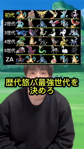 ポケモン中村劇場でのキビキビダンス