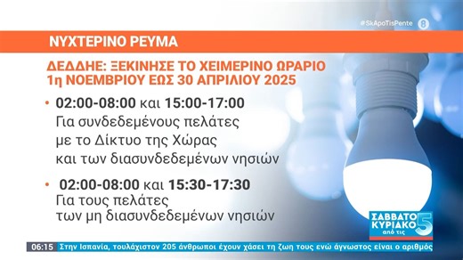 Νυχτερινό ρεύμα - ΔΕΔΔΗΕ: Ξεκίνησε το χειμερινό ωράριο 1η Νοεμβρίου έως 30 Απριλίου 2025