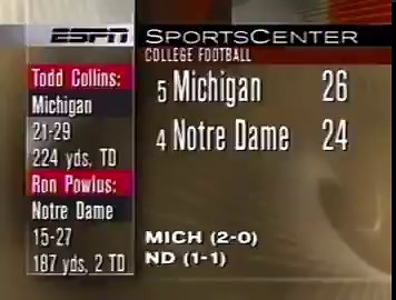 #5 Michigan vs #4 Notre Dame (1994)