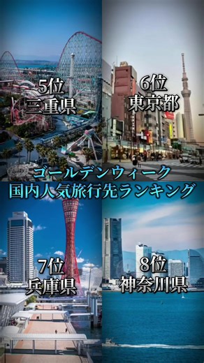 ゴールデンウィーク国内人気旅行先ランキング