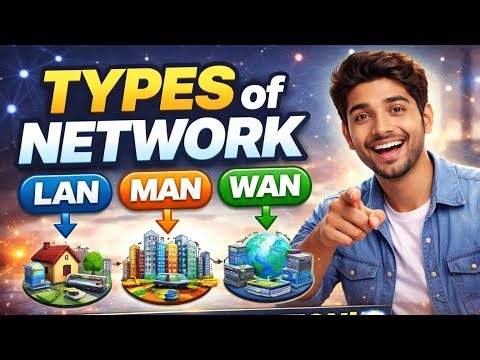 “🌐 Types of Network Explained | LAN, MAN, WAN Full Guide 💻 | Computer Networking #viralvideo