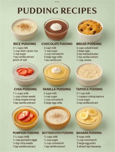 Easy & Delicious Pudding Recipes Everyone Will Love#PuddingRecipes #EasyDesserts #HomemadeSweets