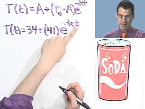 Newton's Law of Cooling