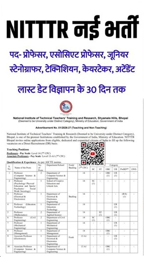 NITTTR नई भर्ती।