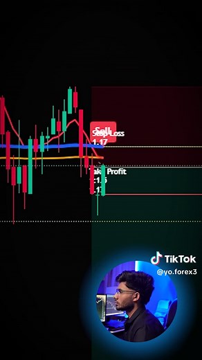 MACD Meets VWAP: Unlocking Chart Secrets